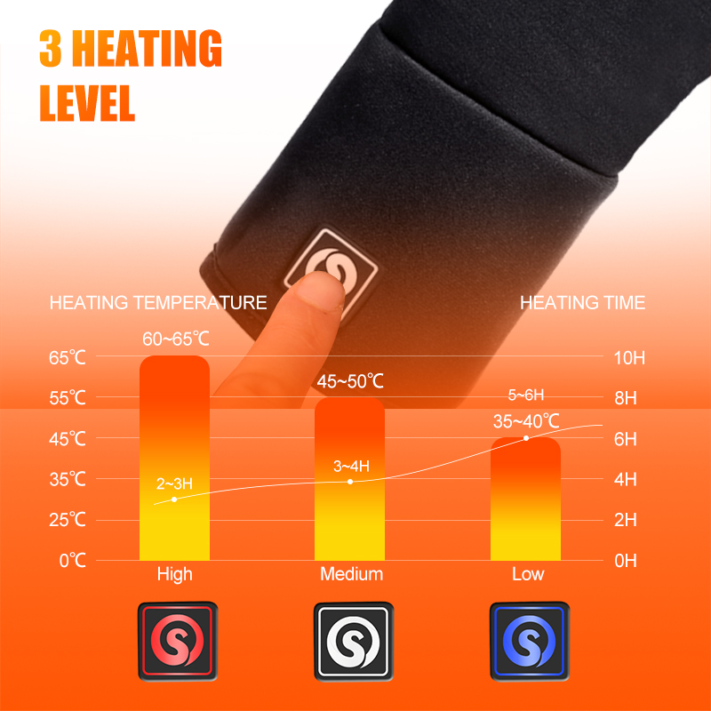 Rechargeable Electric Liner He - Heated Gloves Electric review and price